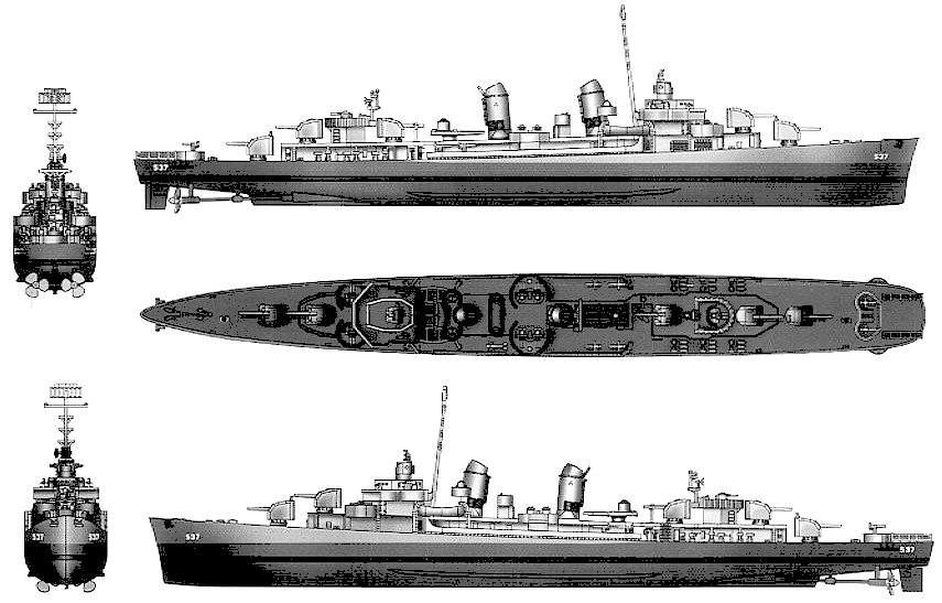 Layout of a Fletcher-class destroyer
