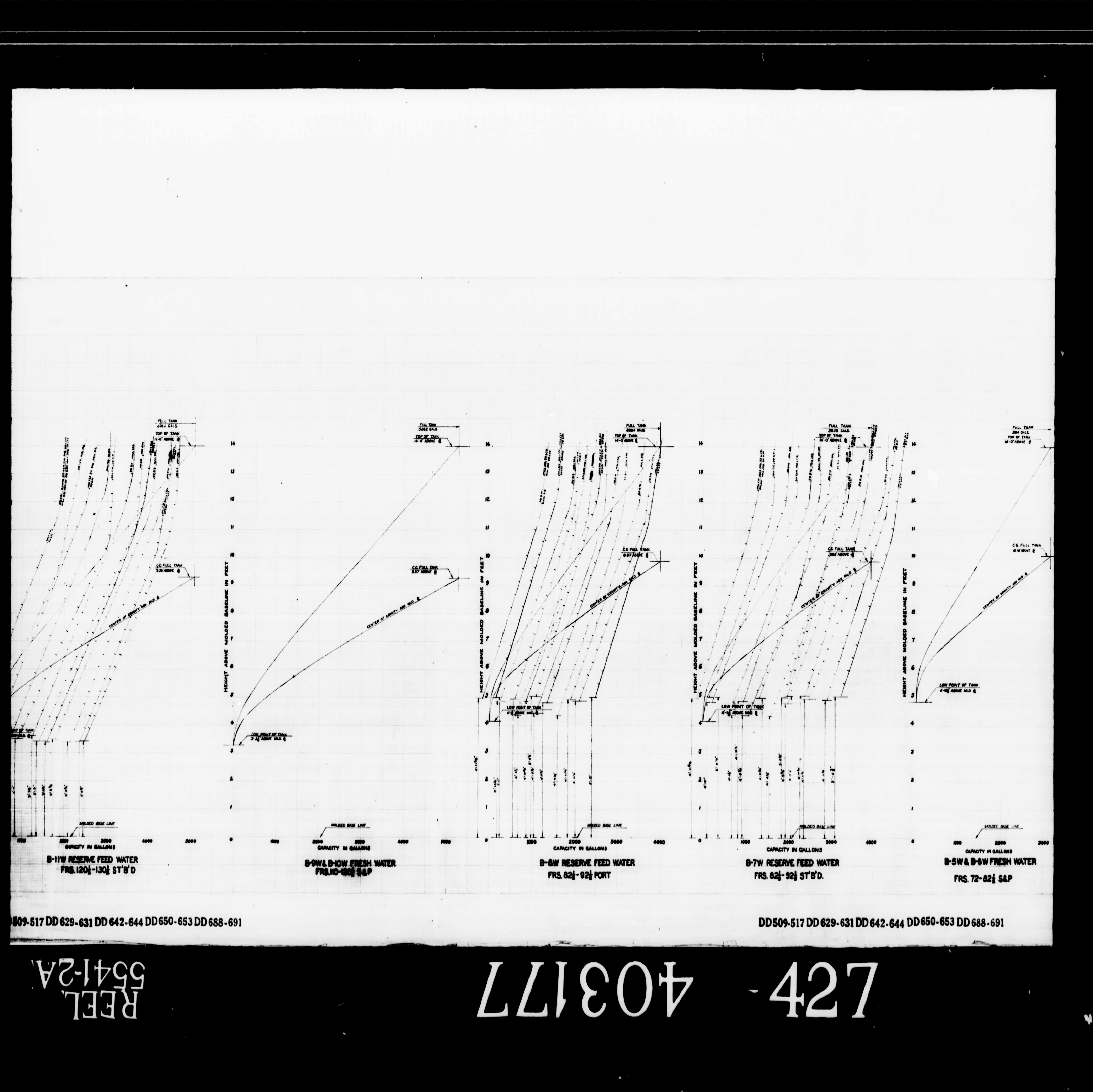Blueprint 5541-2a/0149.jpg